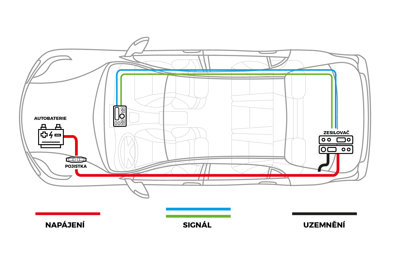 Profi kvalitní anténní zesilovač do auta na autorádio
